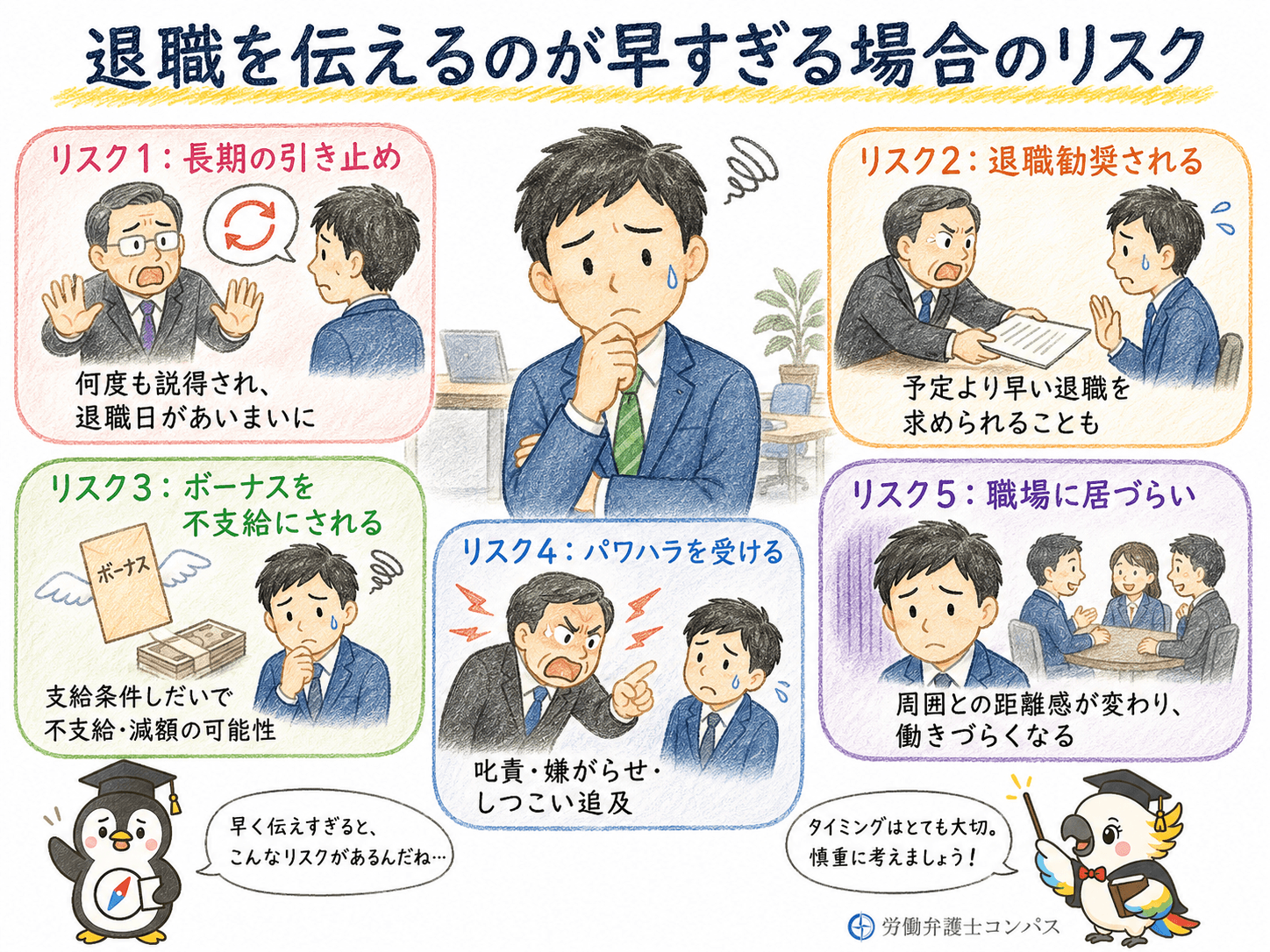１章　退職を伝えるのが早すぎる場合のリスク
